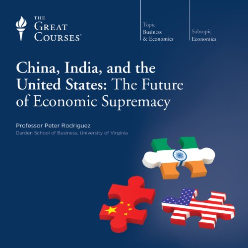  TTC – China, India, and the United States: The Future of Economic Supremacy