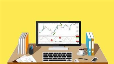 Learn Forex Trading from Scratch - Join Live Trading Club